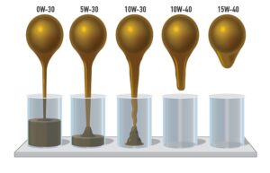 انواع روغن موتور خودرو درجه بندی