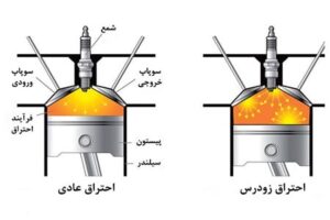 ناک موتور ؛ دشمن پنهان پیشرانه