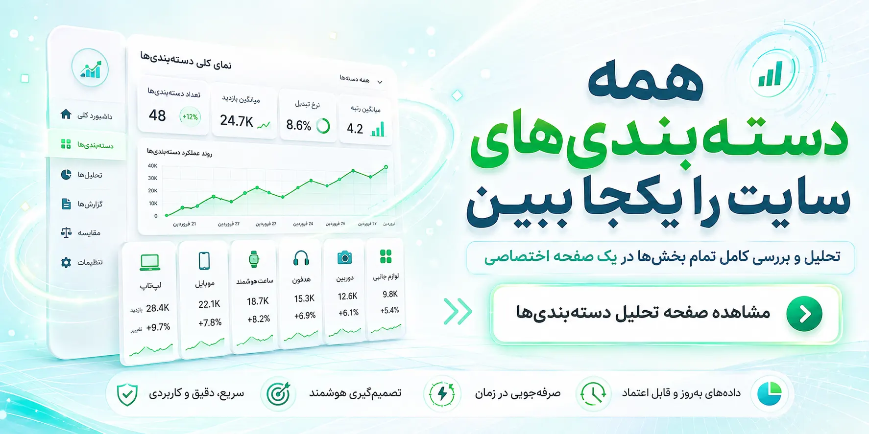 دسته بندی های کلی سایت
